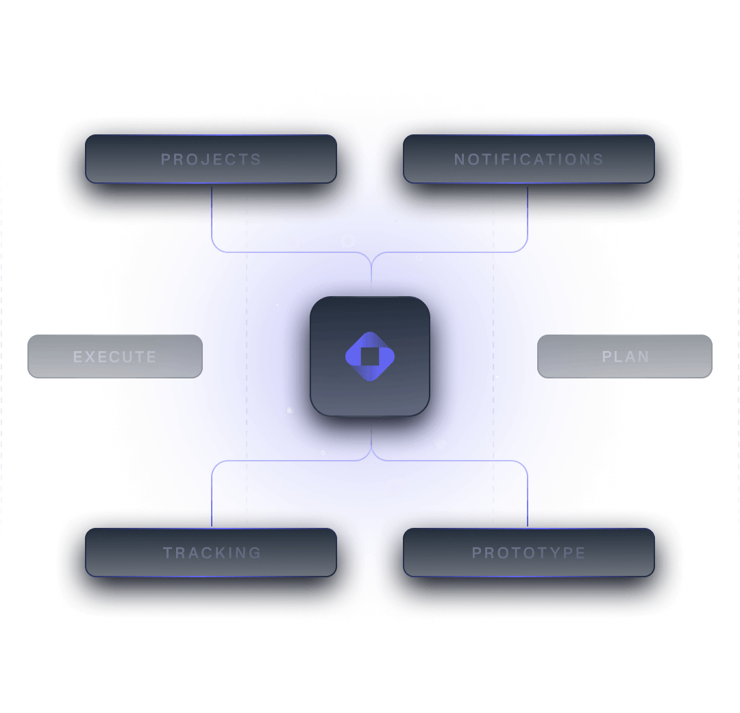 Improve efficiency & global coverage - 旺财28-APP下载